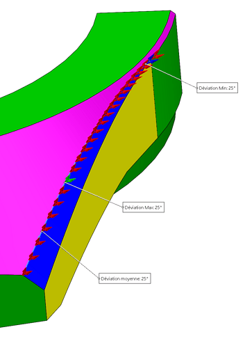 angle_surfaces