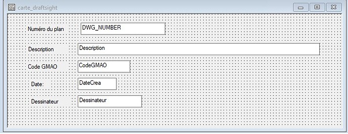 carte test