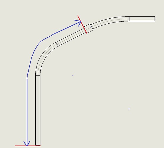 cote longueur de tube