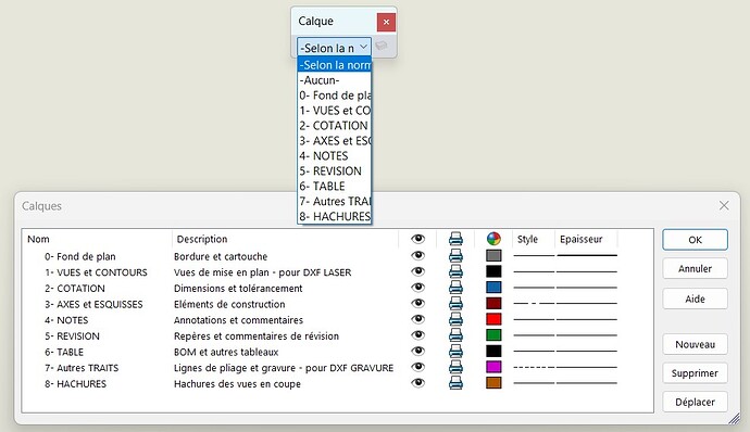 gestionnaire de calques
