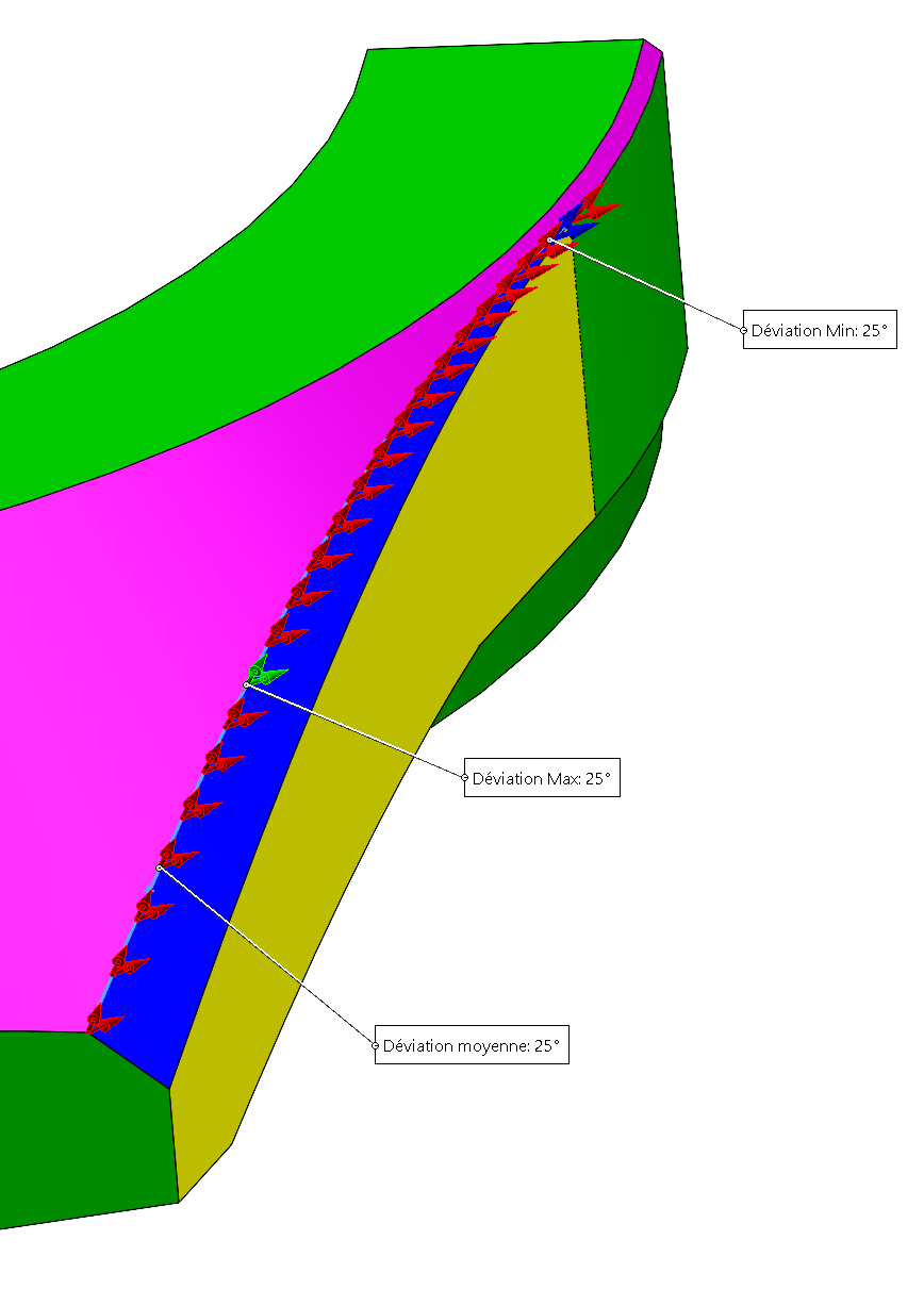 angle_surfaces