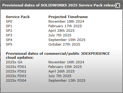 Service Pack Release Schedule