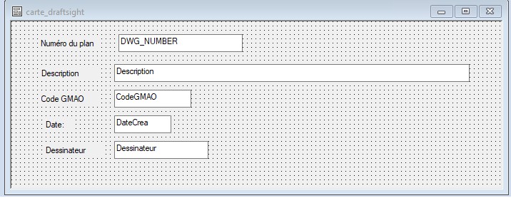 carte test